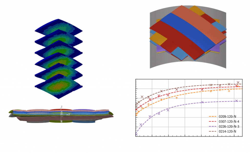 Layerwise compaction simulation for COPVs